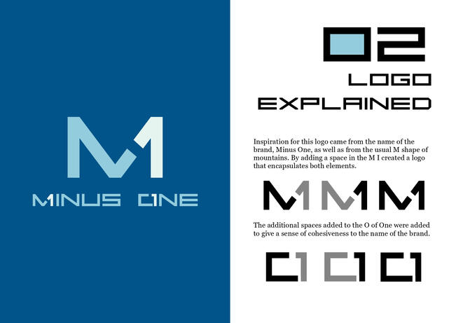 Logo explained